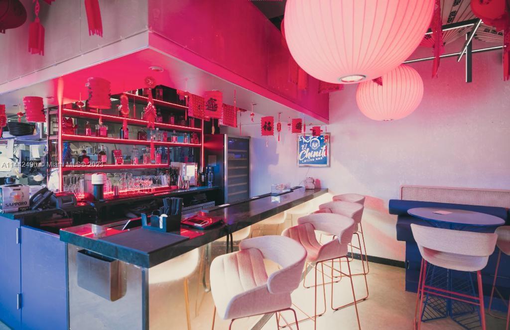 inside Bar