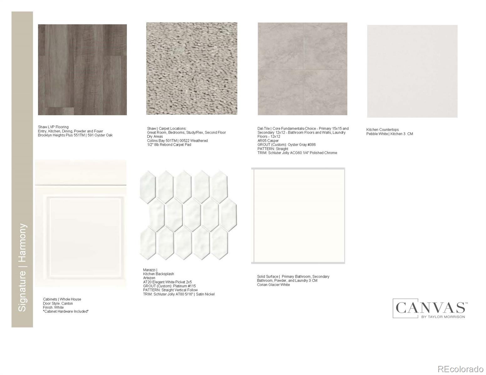 17582 Dandy Brush Drive, Parker, CO 80134, 4 Bedrooms Bedrooms, ,3 BathroomsBathrooms,Residential,For Sale,Town Collection,Dandy Brush,REC2113027