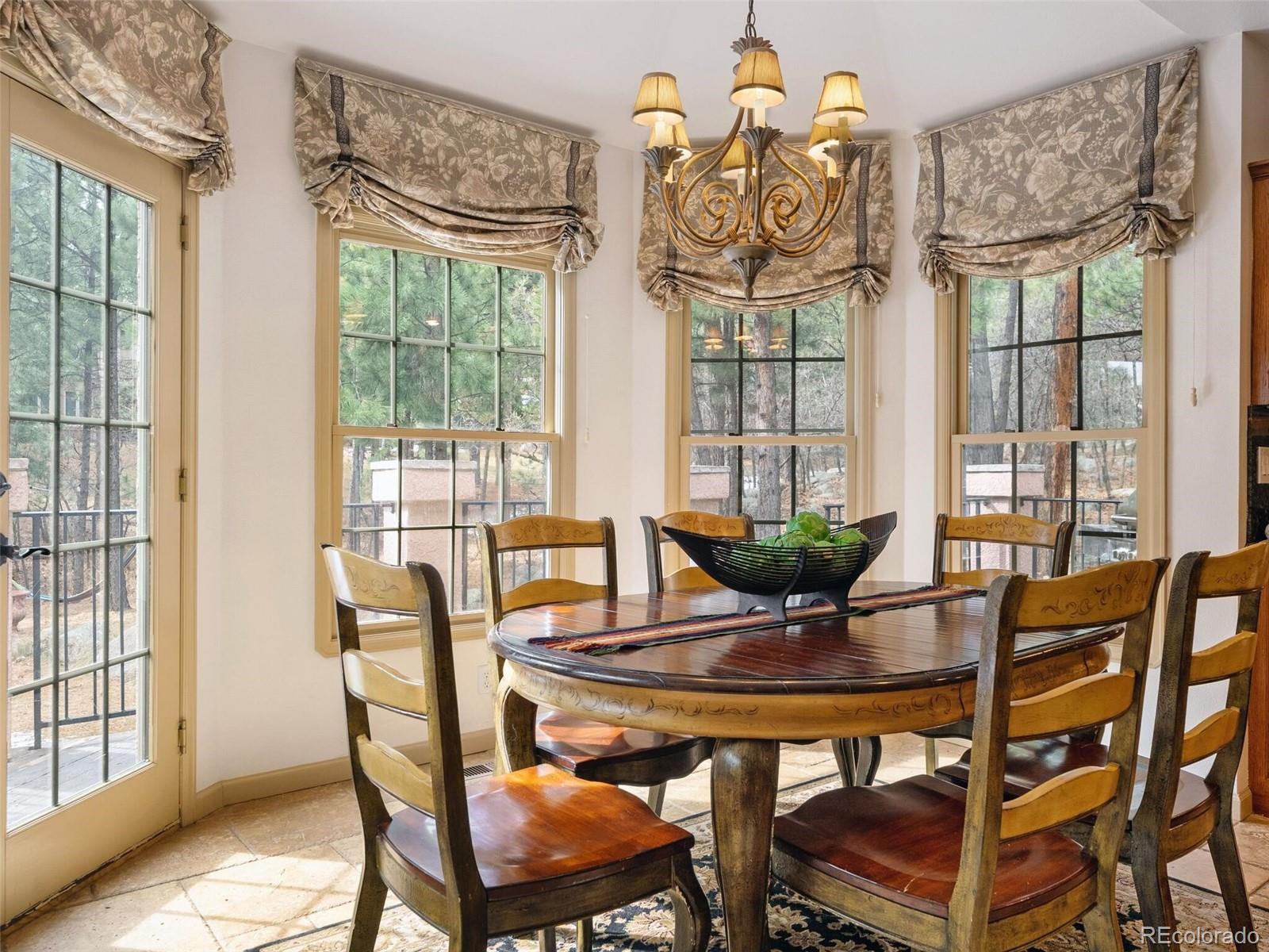 583 Silver Oak Grove, Colorado Springs, CO 80906, 6 Bedrooms Bedrooms, ,5 BathroomsBathrooms,Residential,For Sale,Silver Oak,REC5427832