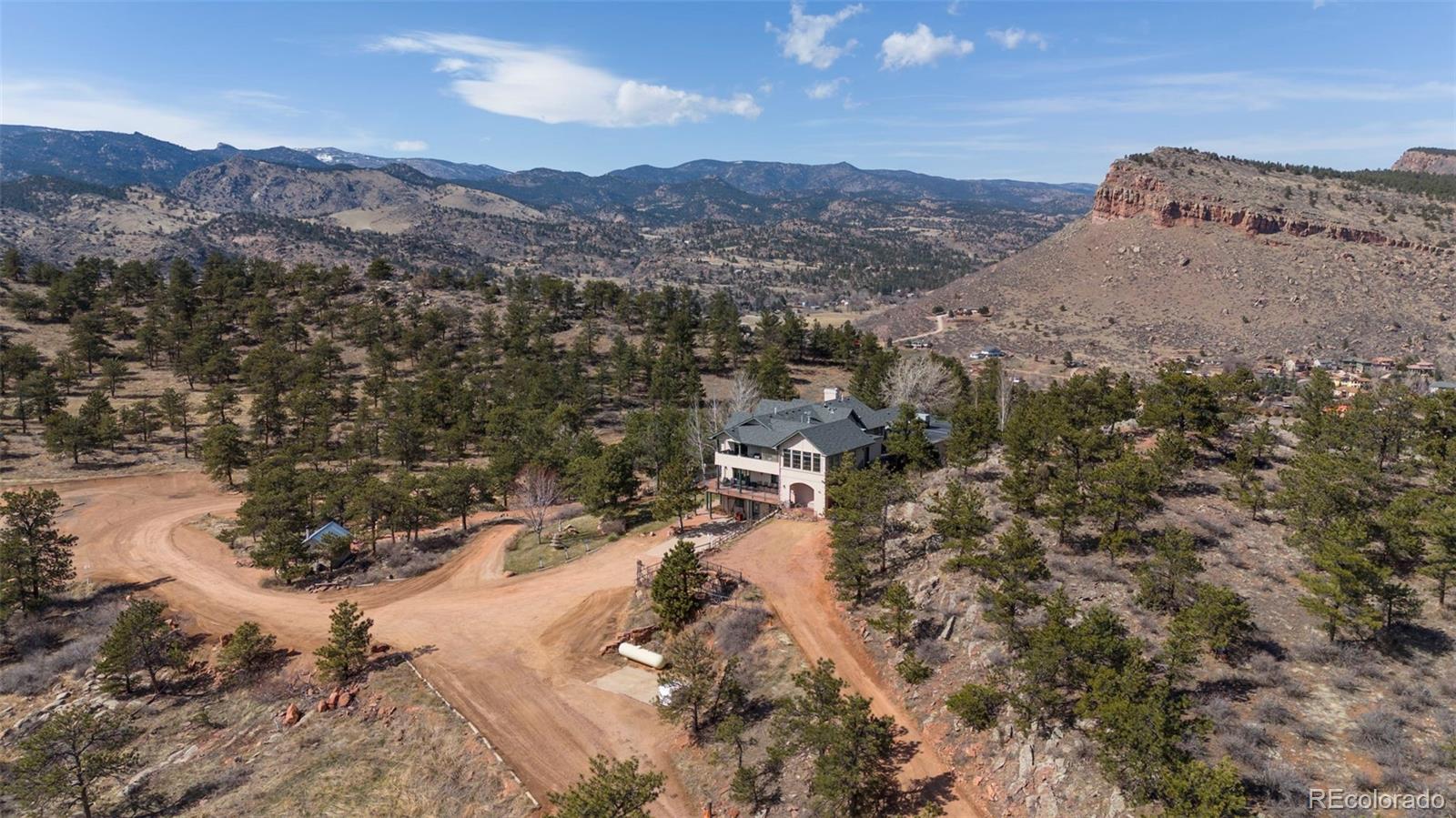 603 Indian Lookout Road, Lyons, CO 80540, ,Commercial,For Sale,Indian Lookout,REC4221252