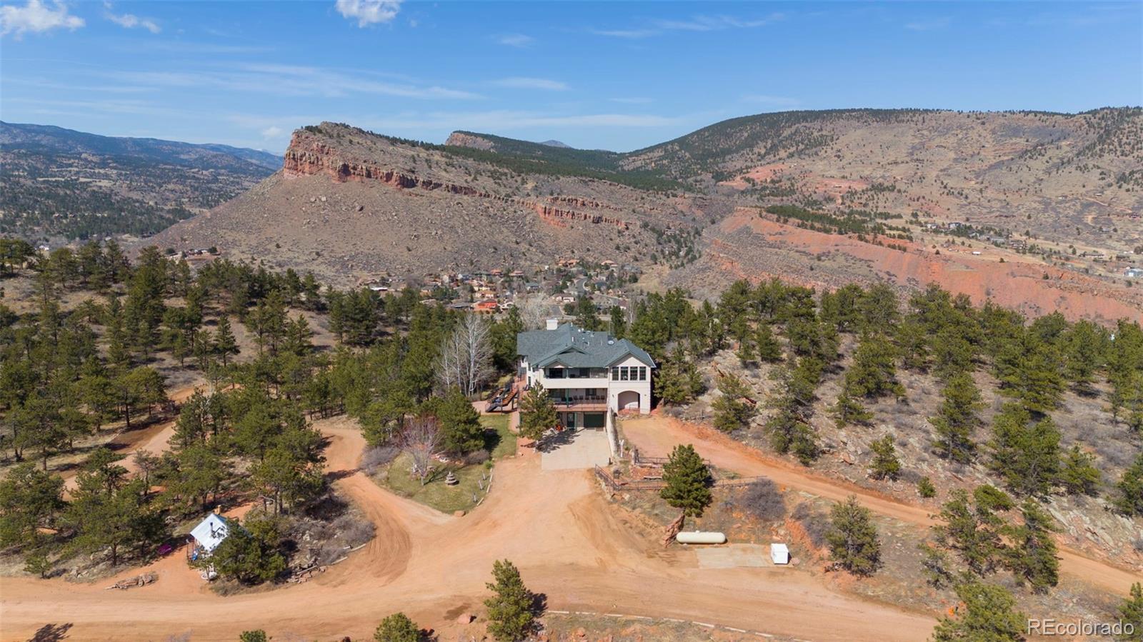 603 Indian Lookout Road, Lyons, CO 80540, ,Commercial,For Sale,Indian Lookout,REC4221252