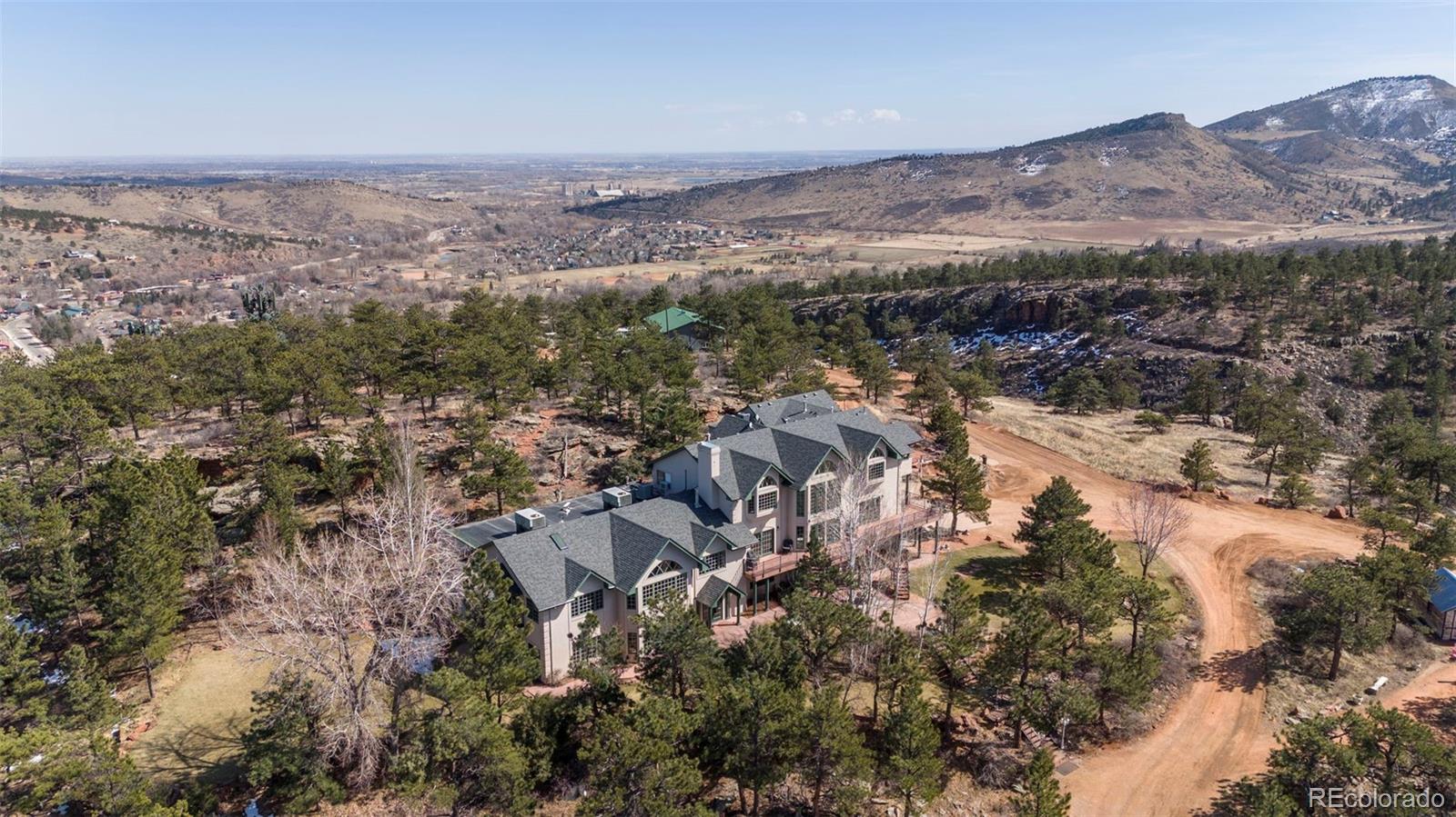 603 Indian Lookout Road, Lyons, CO 80540, ,Commercial,For Sale,Indian Lookout,REC4221252