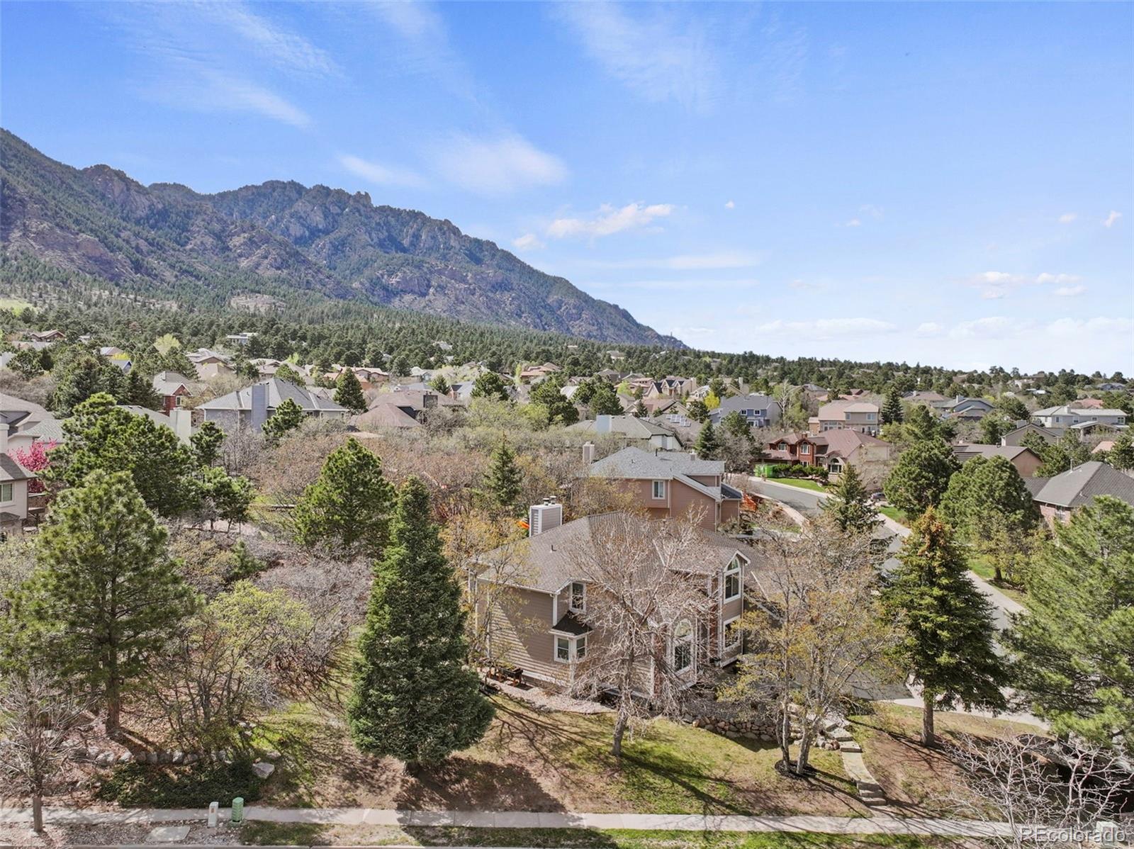 125 Ravenglass Way, Colorado Springs, CO 80906, 6 Bedrooms Bedrooms, ,5 BathroomsBathrooms,Residential,For Sale,Ravenglass,REC8676843