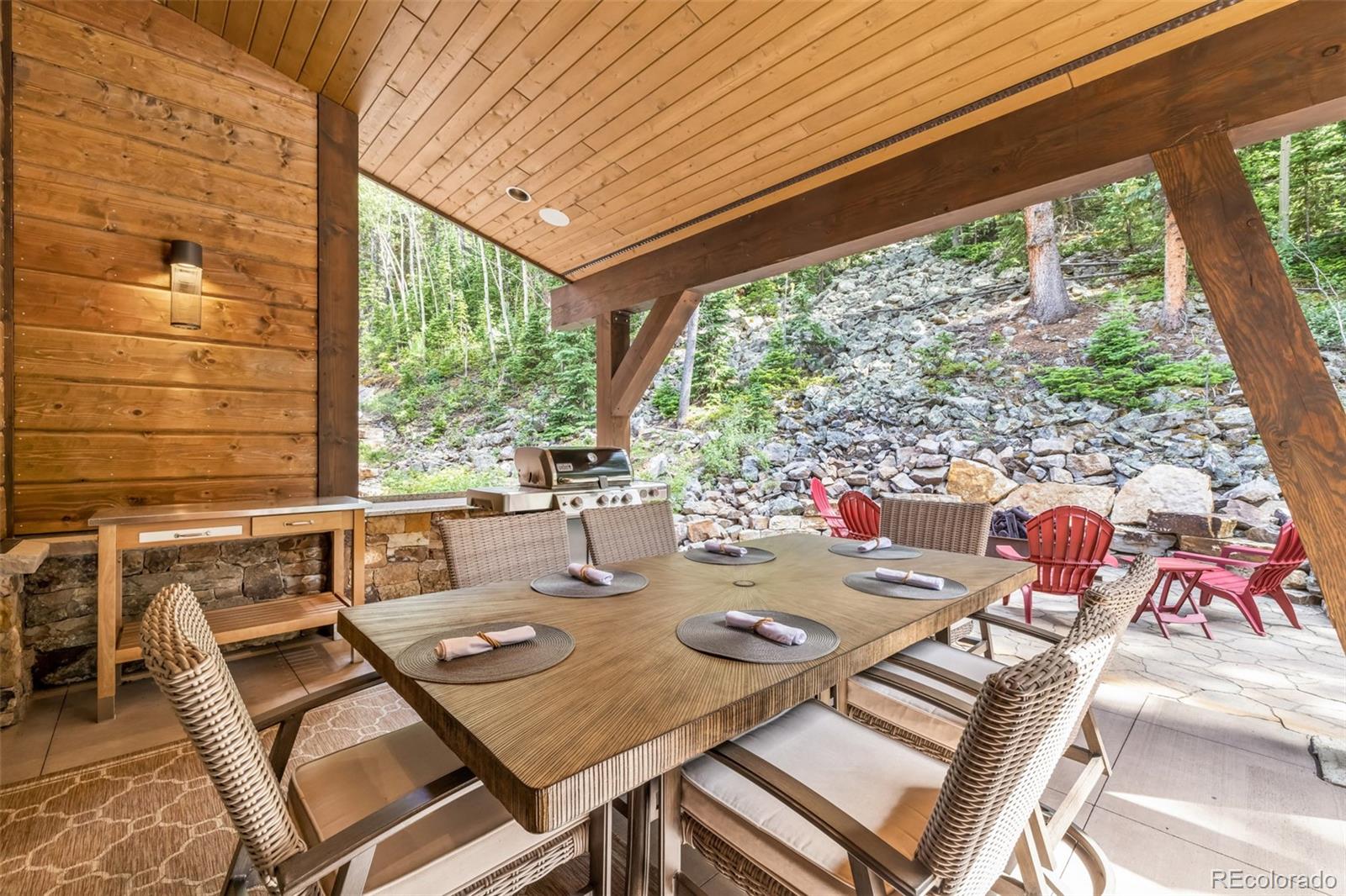 1003 Boreas Pass Road, Breckenridge, CO 80424, 4 Bedrooms Bedrooms, ,5 BathroomsBathrooms,Residential,For Sale,Boreas Pass,REC9444139