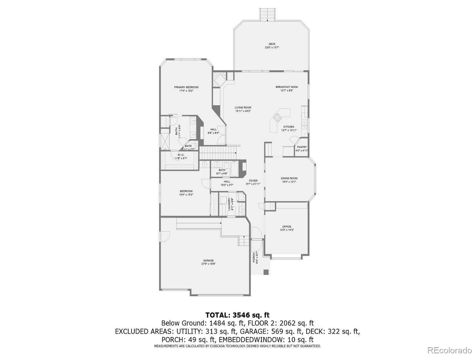 8417 Parfet Court, Littleton, CO 80127, 4 Bedrooms Bedrooms, ,3 BathroomsBathrooms,Residential,For Sale,Parfet,REC6531452