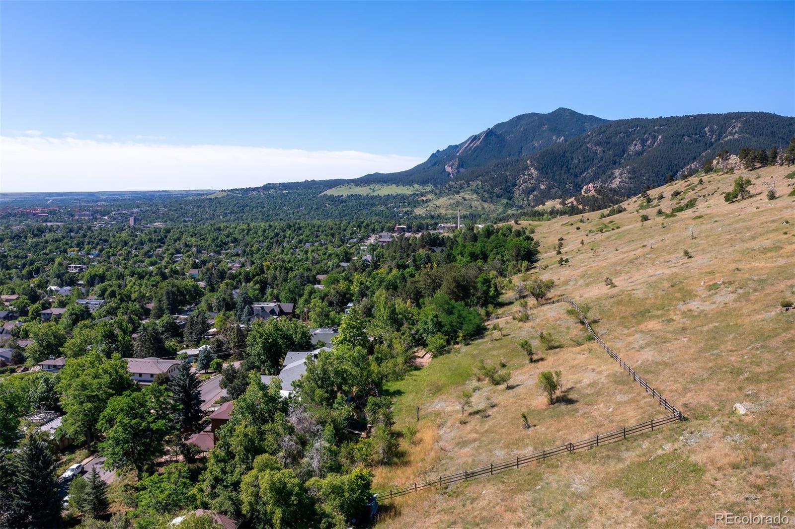 Restricted Address, 5 Bedrooms Bedrooms, ,10 BathroomsBathrooms,Residential,For Sale,3rd,REC8512914