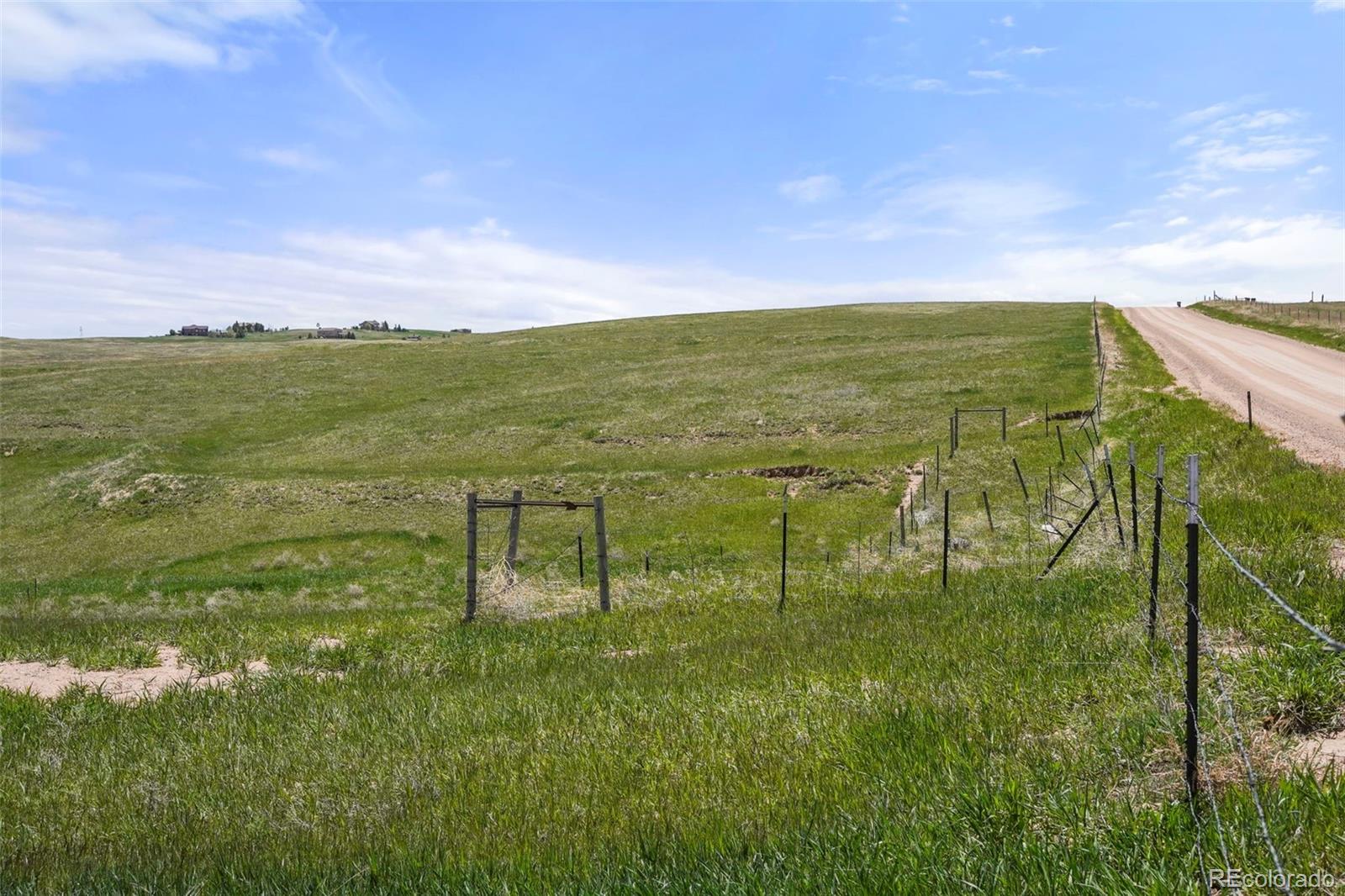 Walker Road, Colorado Springs, CO 80908, ,Land,For Sale,Walker,REC8451486