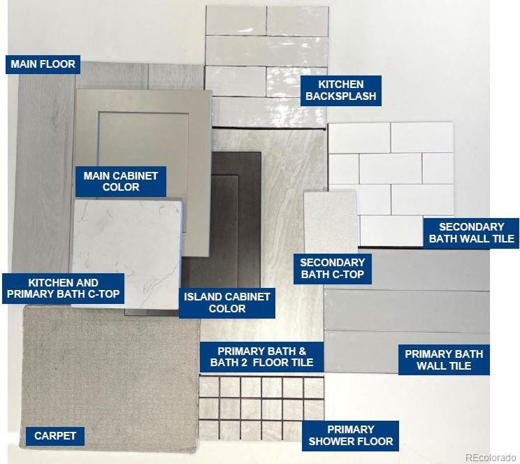 676 Belay Street, Erie, CO 80516, 2 Bedrooms Bedrooms, ,4 BathroomsBathrooms,Residential,For Sale,Belay,REC5557144