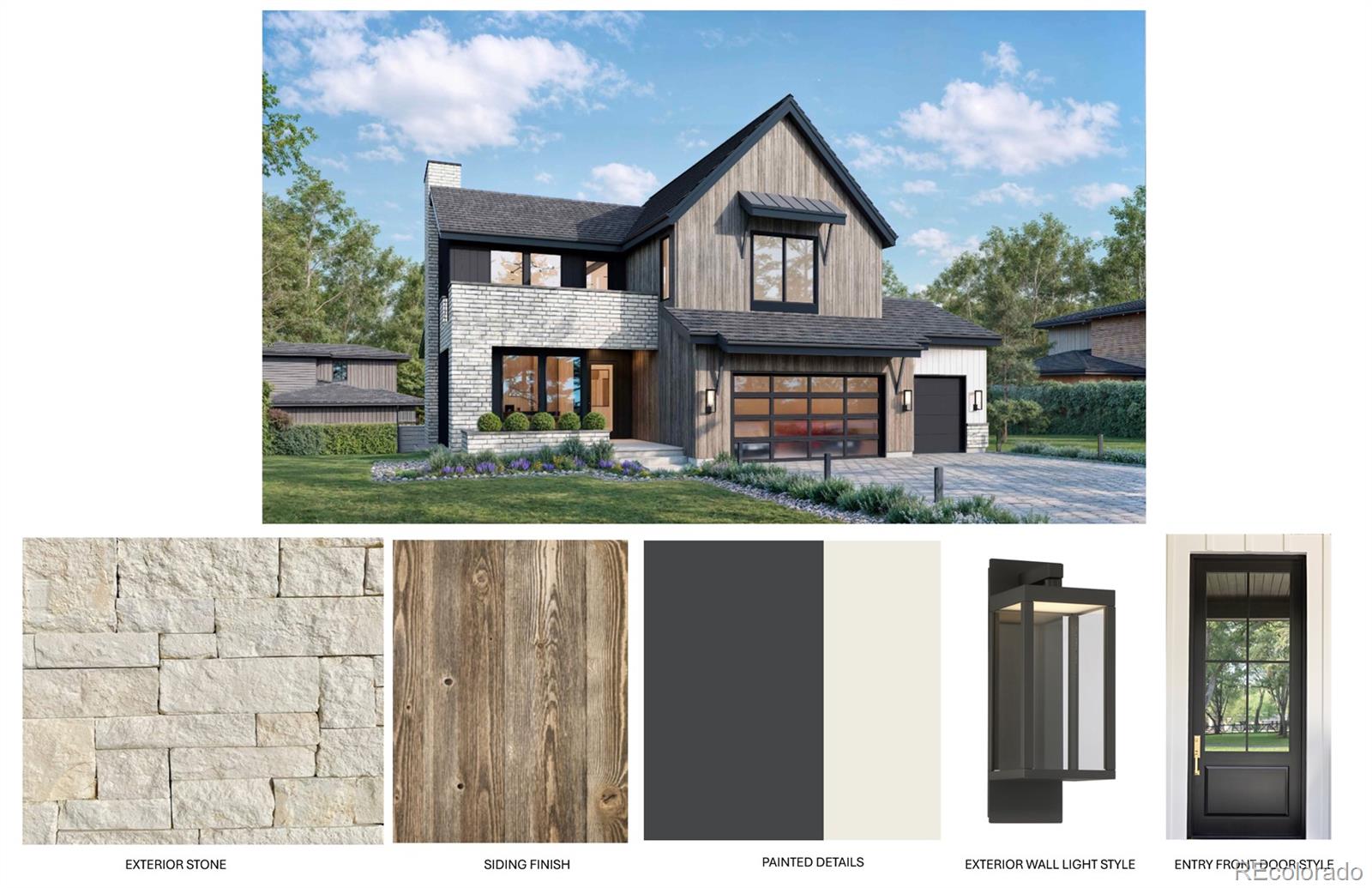 976 Saint Andrews Lane, Louisville, CO 80027, 5 Bedrooms Bedrooms, ,5 BathroomsBathrooms,Residential,For Sale,Coal Creek Ranch,Saint Andrews,REC9500469