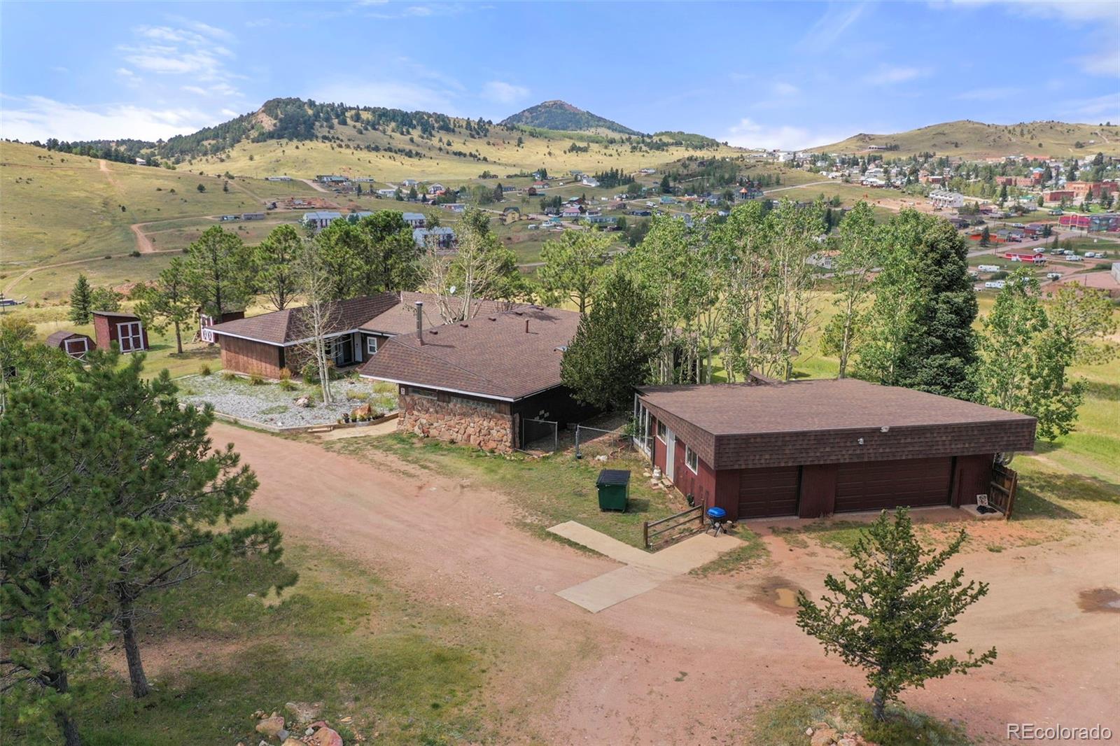 1000 4th Street, Cripple Creek, CO 80813, ,Commercial,For Sale,4th,REC3242360