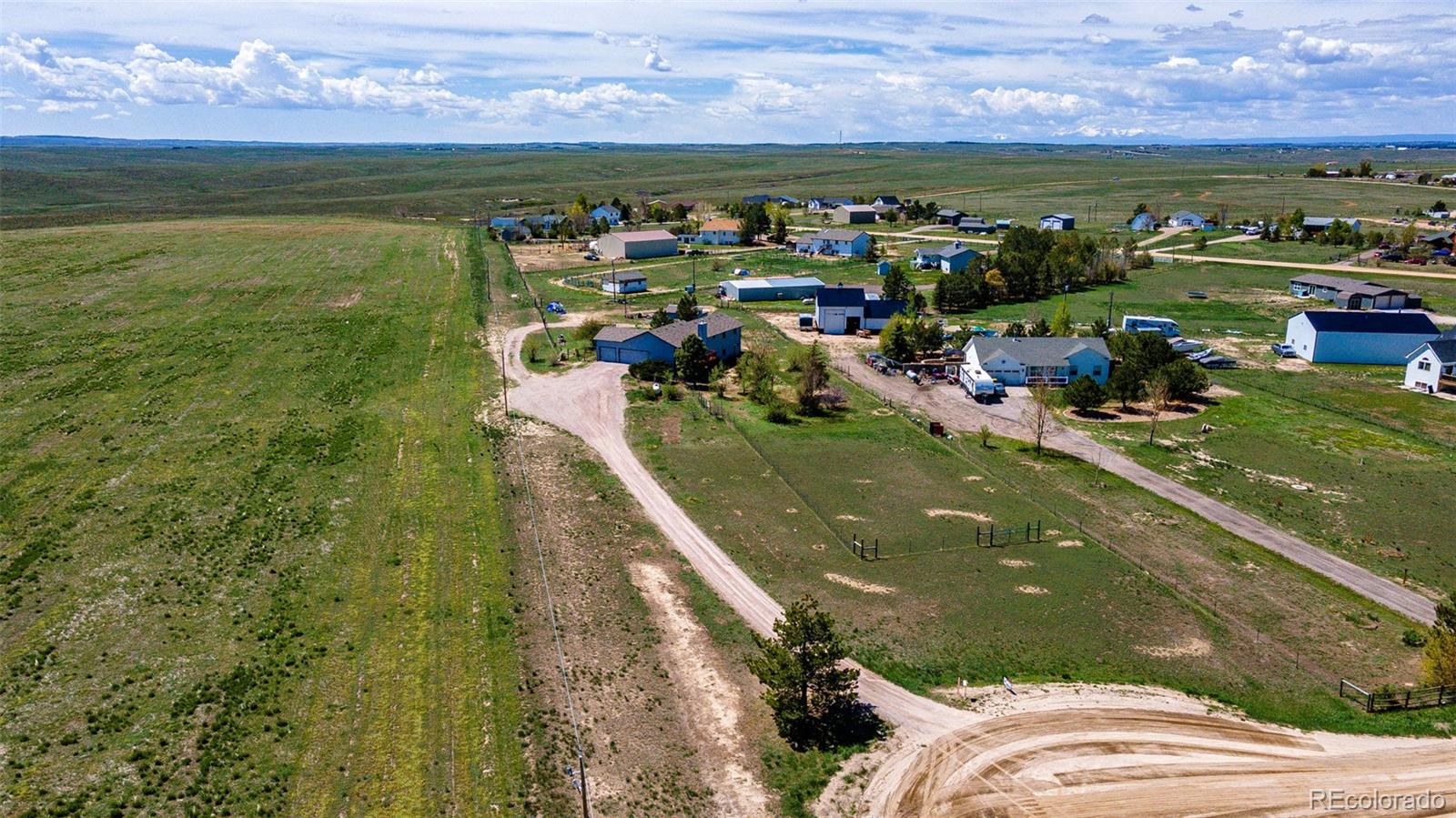 8284 Sunrise Drive, Elizabeth, CO 80107, 5 Bedrooms Bedrooms, ,3 BathroomsBathrooms,Residential,For Sale,Sunrise,REC9982403