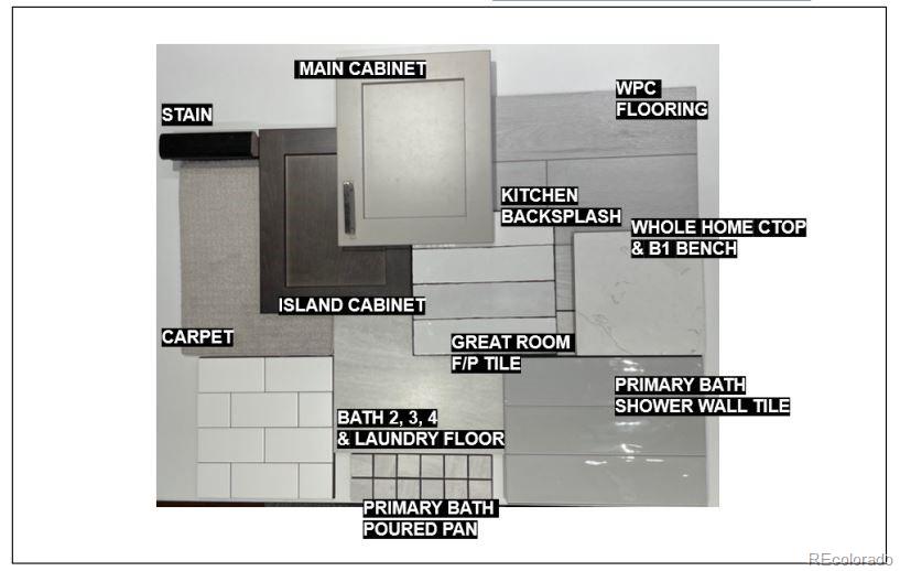 763 Coal Bank Trail, Castle Rock, CO 80104, 4 Bedrooms Bedrooms, ,5 BathroomsBathrooms,Residential,For Sale,Coal Bank,REC4728735