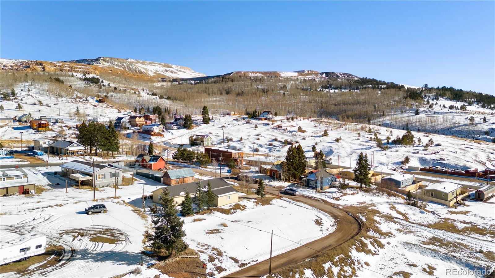 527 Eaton Avenue, Cripple Creek, CO 80813, ,Land,For Sale,Eaton,REC5277605