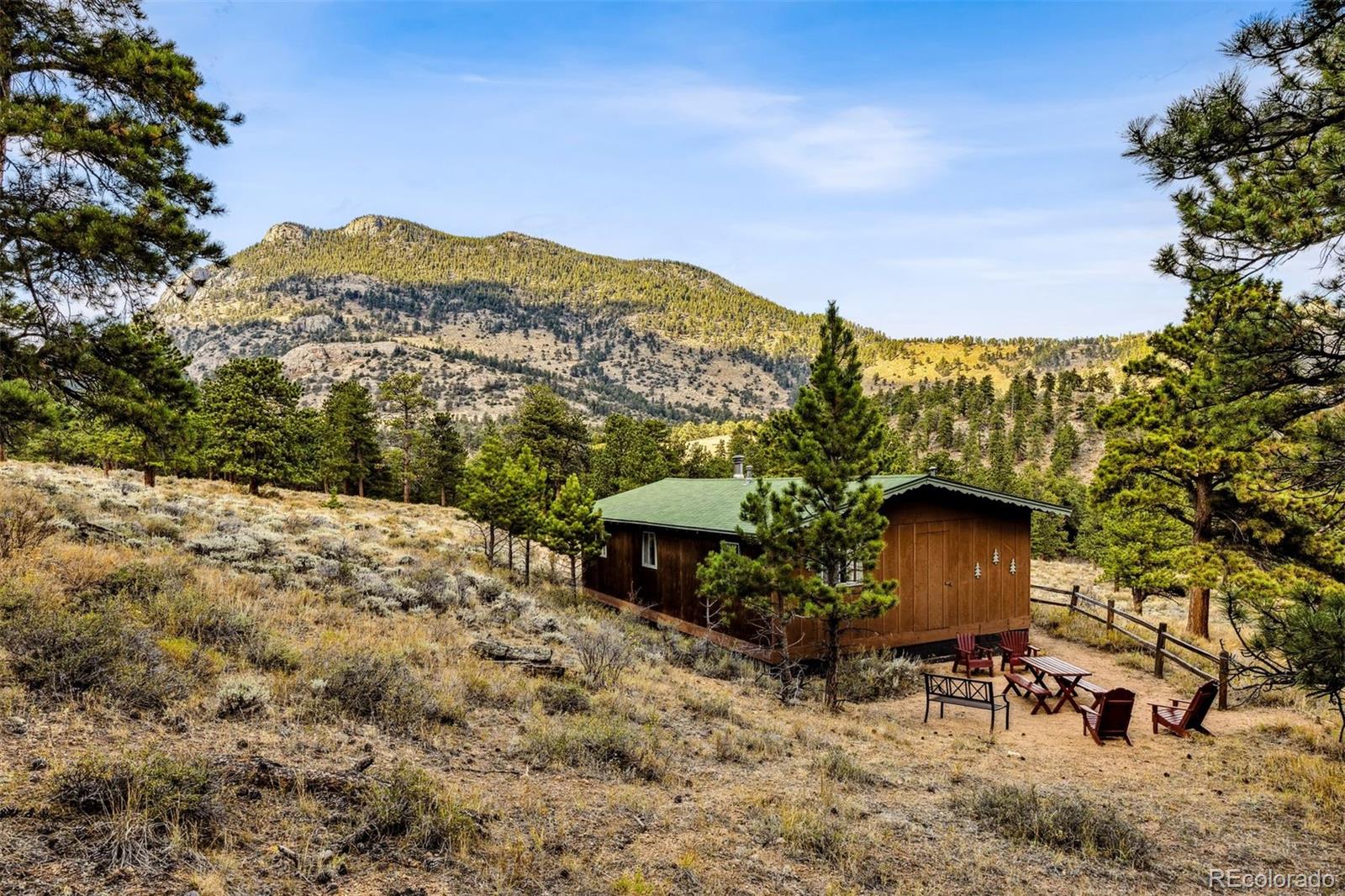2450-2456 Eagle Cliff Road, Estes Park, CO 80517, ,Commercial,For Sale,Eagle Cliff,REC3313584