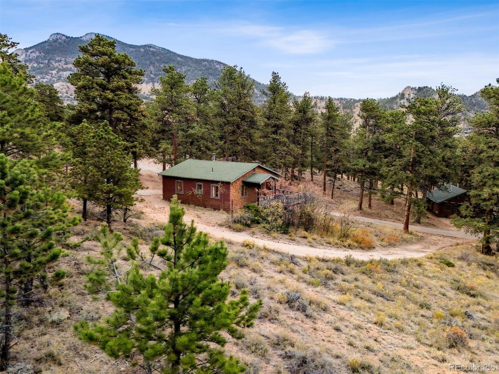 2450-2456 Eagle Cliff Road, Estes Park, CO 80517, ,Commercial,For Sale,Eagle Cliff,REC3313584
