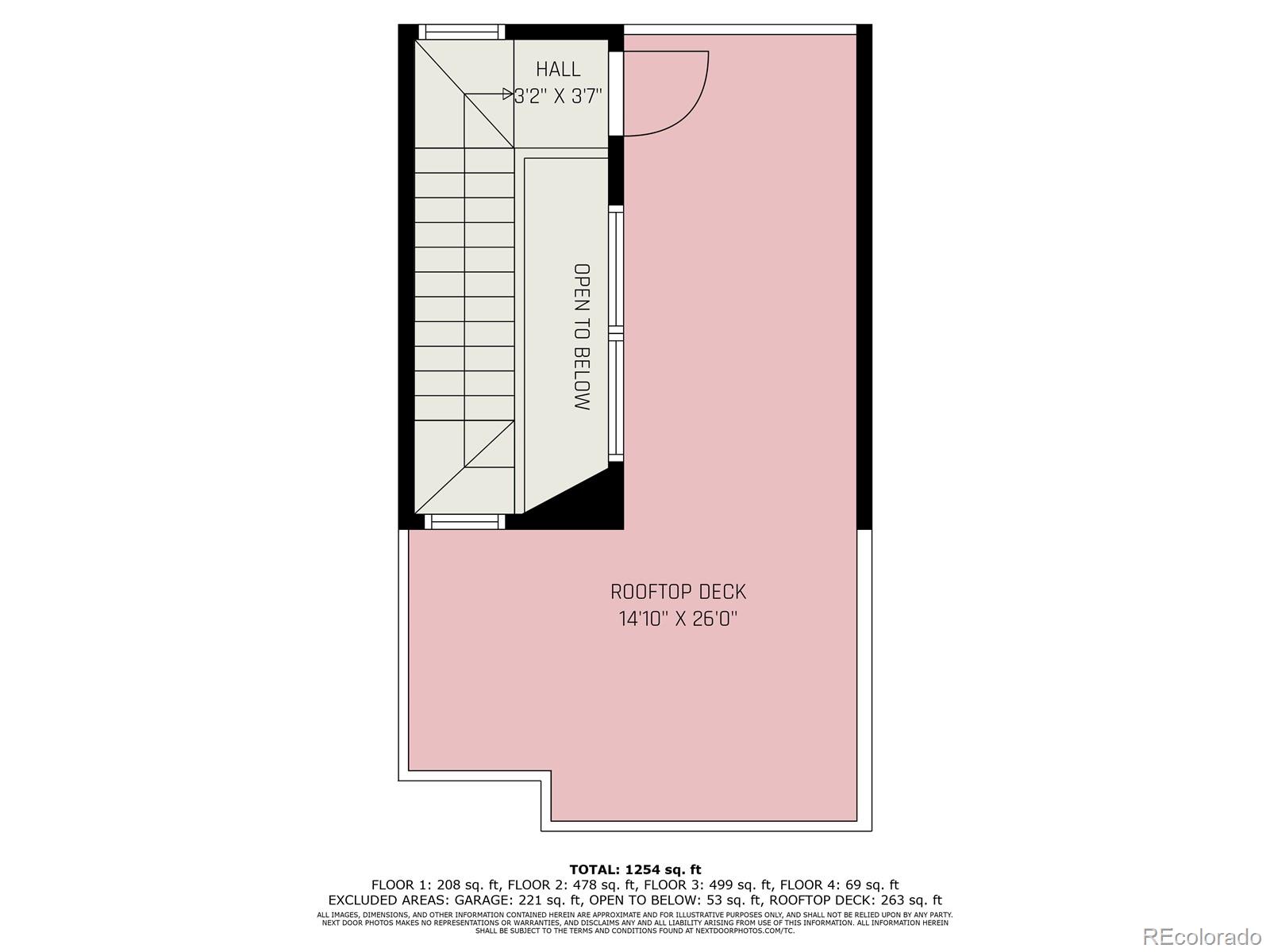 Restricted Address, 2 Bedrooms Bedrooms, ,3 BathroomsBathrooms,Residential,For Sale,Welton,REC2453816