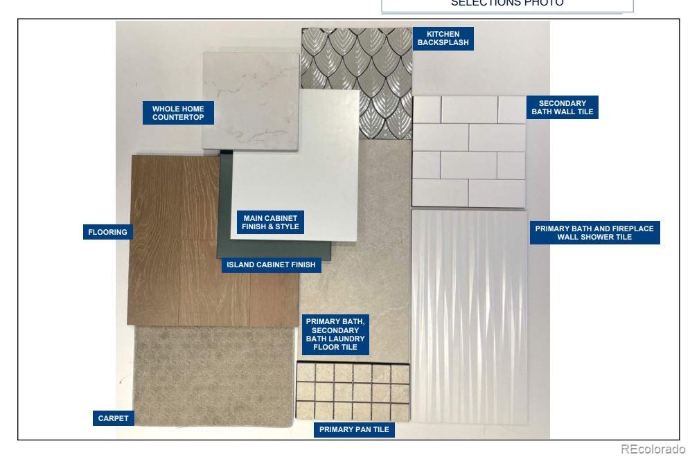 Restricted Address, ,Residential,For Sale,Cristobal,REC4645521