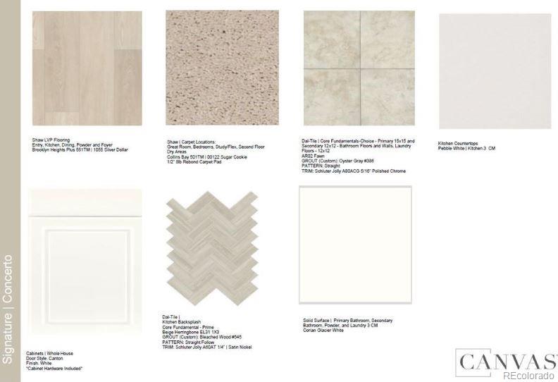 7267 Prairie Sage Place, Littleton, CO 80125, 4 Bedrooms Bedrooms, ,3 BathroomsBathrooms,Residential,For Sale,Prairie Sage,REC7863770